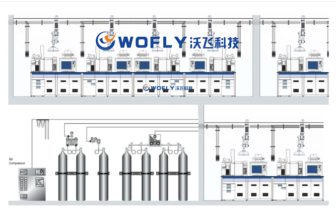 實(shí)驗(yàn)室氣體管道工程造價(jià)高嗎？